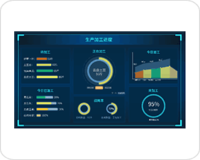 橫向進度屏