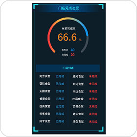 豎向進度屏
