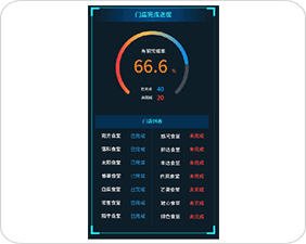 豎向進度屏